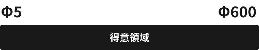 対応範囲